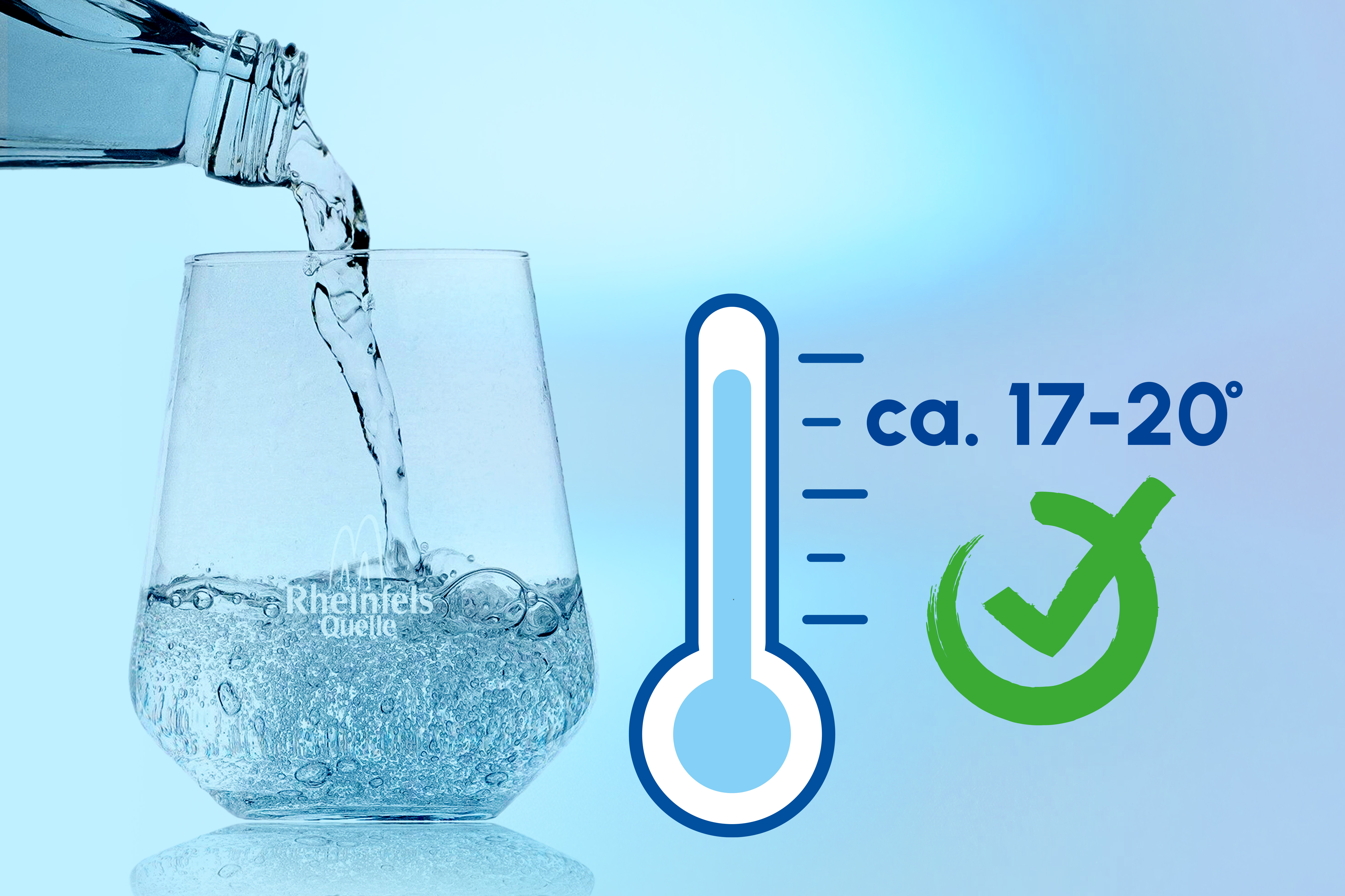 Ein Glas Rheinfels Quelle wird eingeschüttet, daneben ist ein Thermometer abgebildet mit dem Hinweis 